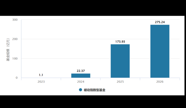 大的要来了！中东大乱，A股这个板块准备集体涨停！