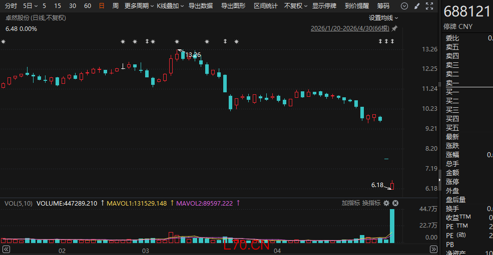 （文章来源：证券时报网）