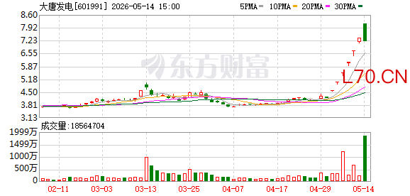 K图 601991_0