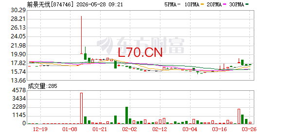 K图 874746_0