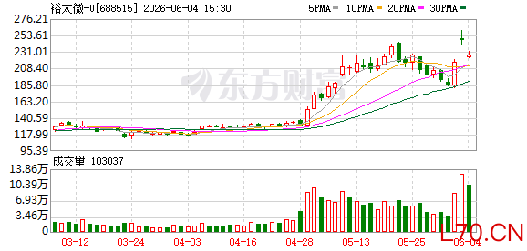 K图 688515_0