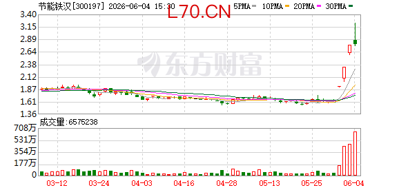 K图 300197_0