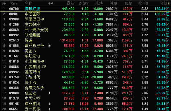 晚报丨中东紧张局势升级；以军：对伊打击行动均为以方单独实施；特朗普：以伊必须立即停止“交火”；欧洲央行本周料将率先加息；英伟达携手韩国LG“发起猛攻”；今夜苹果迎来AI正名之战；黄仁勋称存储短缺未见结束迹象