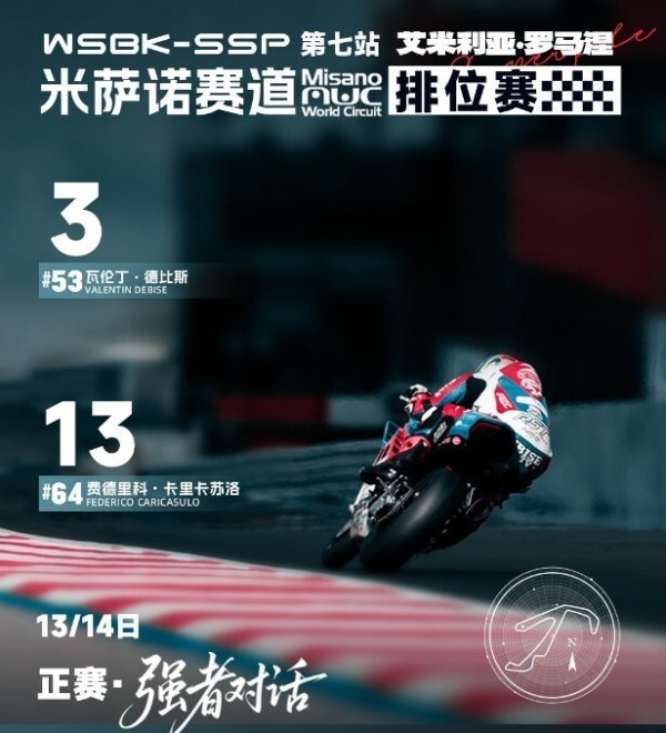 正赛头排发车！WSBK罗马涅站排位赛：张雪机车德比斯获第3名