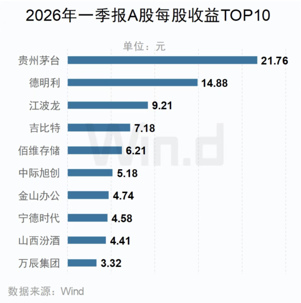 强势股追踪 主力资金连续5日净流入117股