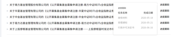 打包超50只公募REITs！首批4只REITs指数基金获批