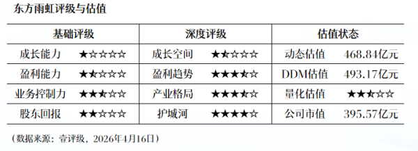 九牧王：2025年净利润同比增长67.1% 拟10派5元